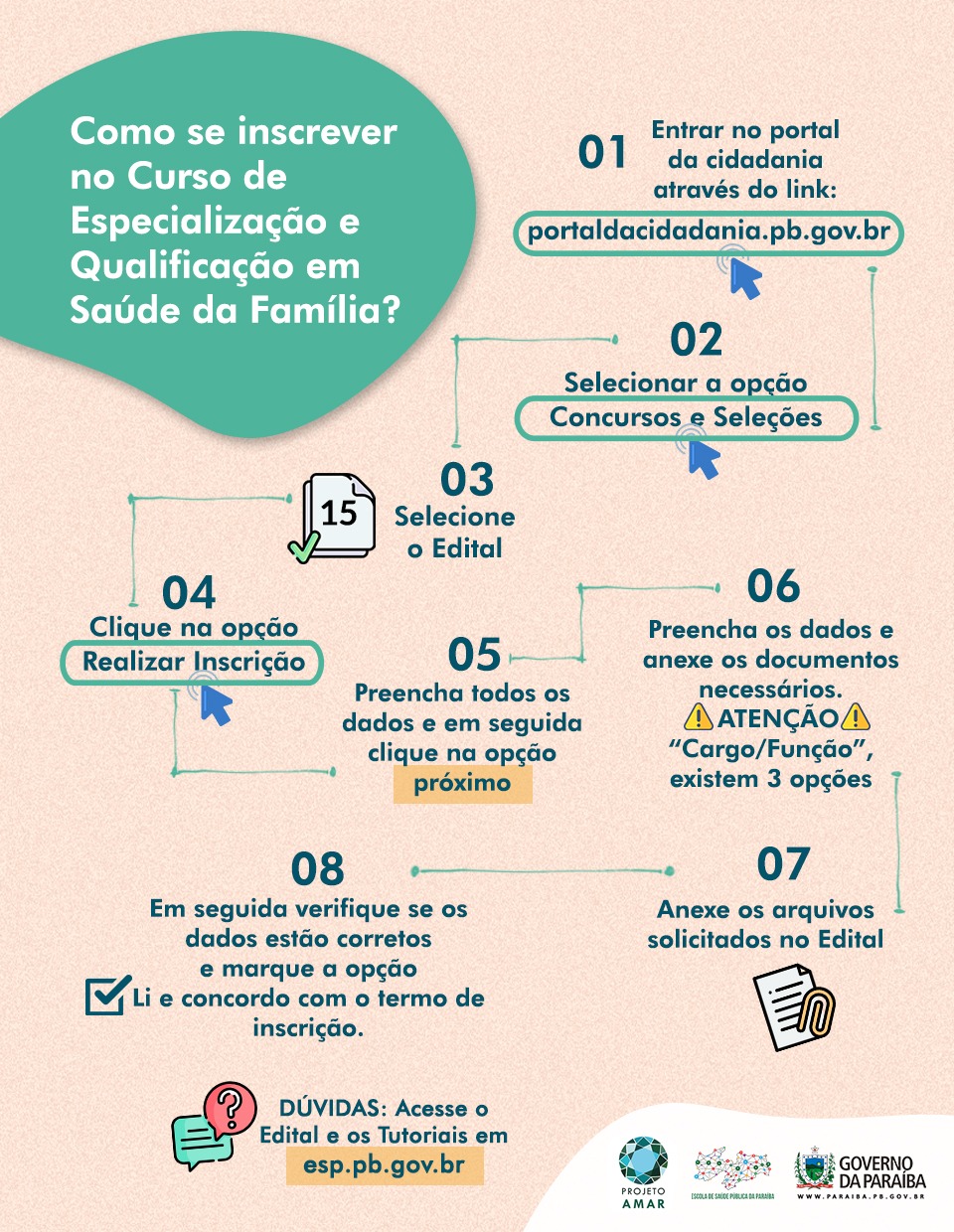 Infografico - Inscrições 